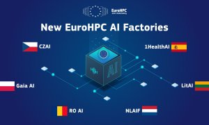 EuroHPC JU Selects Six Additional AI Factories