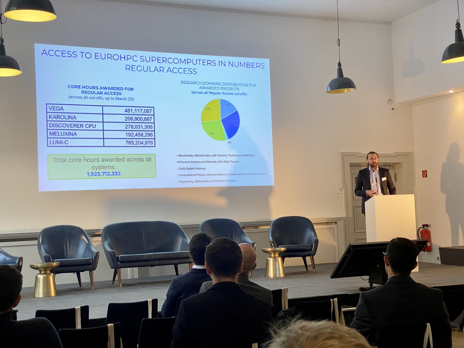 hpc-serbia-at-the-industry-summit-in-berlin-6