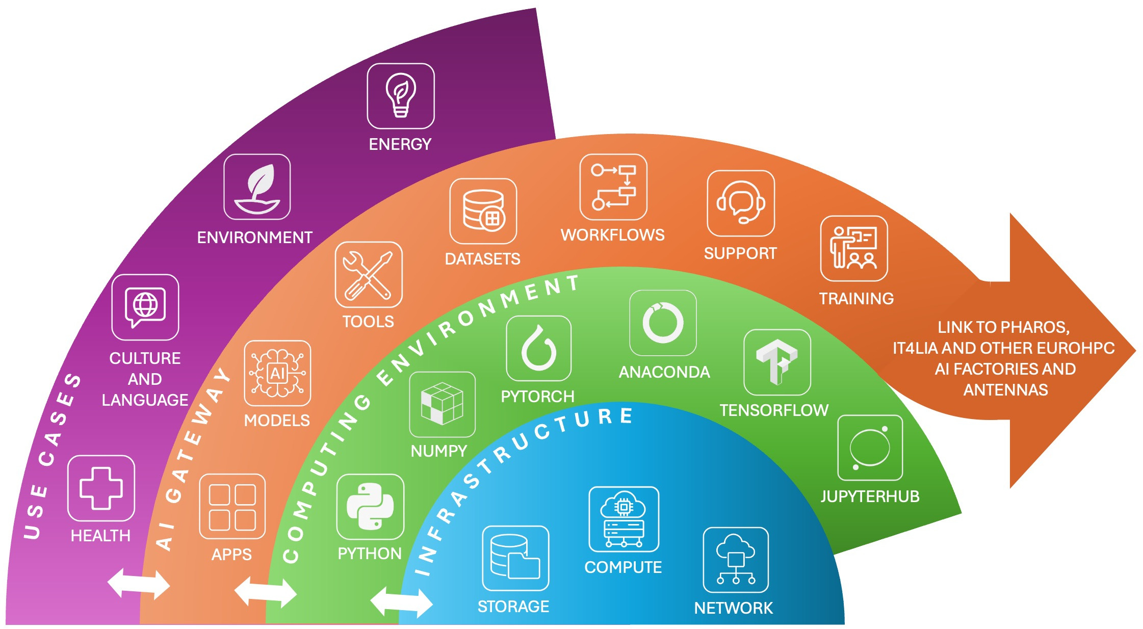 serbian-artificial-intelligence-antenna-factory-2